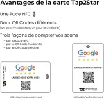 Carte Avis Google — vue 2